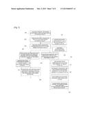 WASTEWATER TREATMENT APPARATUS CAPABLE OF PERFORMING BOTH INITIAL     RAINWATER OVERFLOW TREATMENT AND PRIMARY TREATMENT, AND WASTEWATER     TREATMENT METHOD ACCORDING TO SAID APPARATUS diagram and image