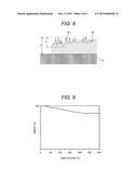 Wear-Resistant Material, Method for Producing the Same, Puffer Cylinder     and Puffer-Type Gas Circuit Breaker diagram and image