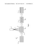 Electron-Beam Supported Production Of Electrical Components diagram and image