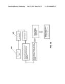 AUTOMATED DISPENSER AND METHOD FOR DISPENSING diagram and image