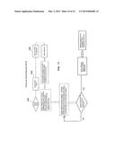 AUTOMATED DISPENSER AND METHOD FOR DISPENSING diagram and image