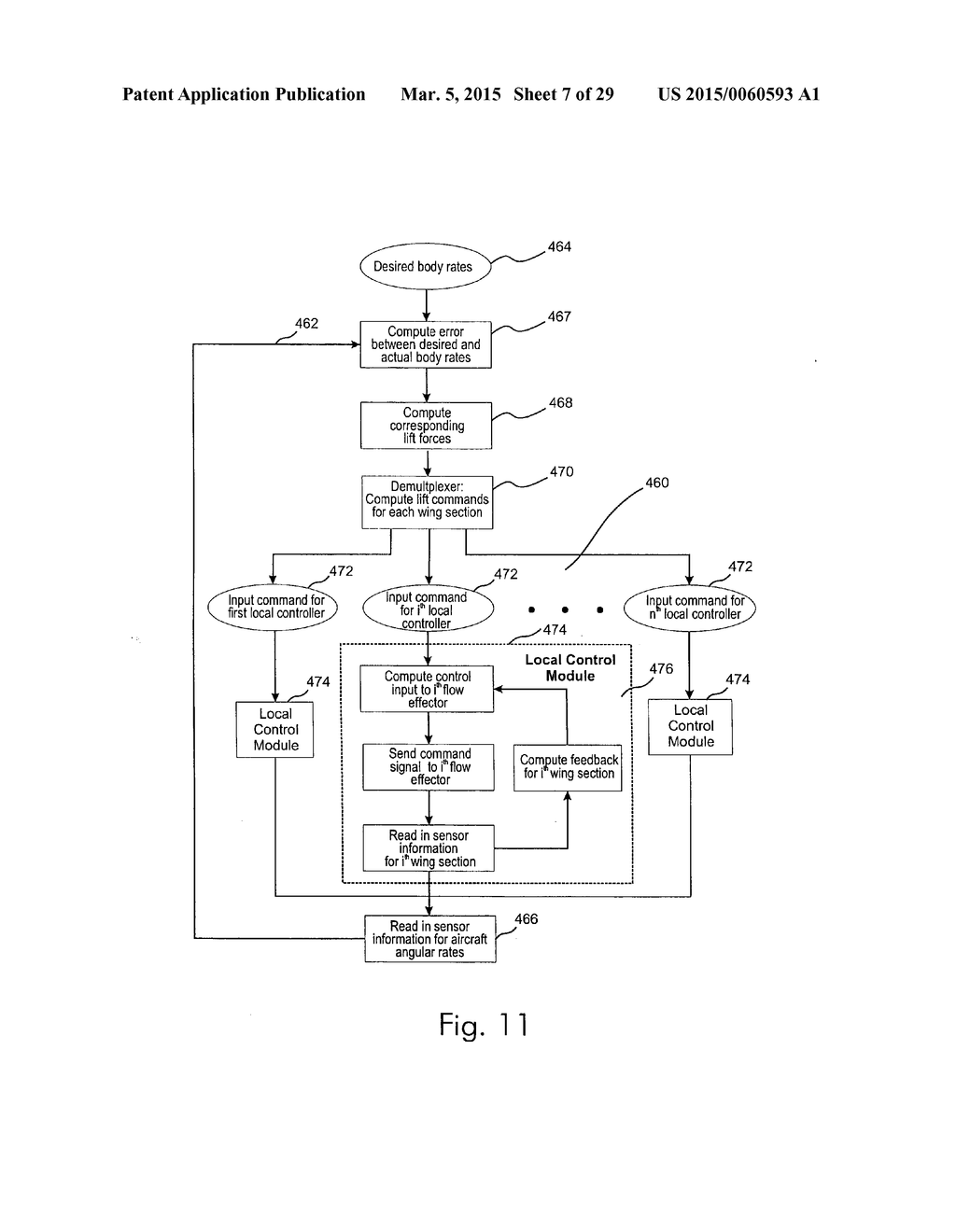 Hierarchical closed-loop flow control system for aircraft, missiles and     munitions - diagram, schematic, and image 08