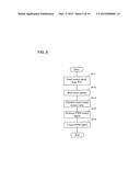 AIRCRAFT ELECTRIC ACTUATOR DRIVE APPARATUS diagram and image