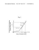 CHARGED PARTICLE BEAM DEVICE AND ARITHMETIC DEVICE diagram and image