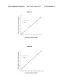 VITAMIN B2 DETECTION BY MASS SPECTROMETRY diagram and image