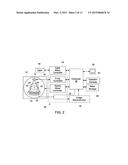 ORGANIC X-RAY DETECTOR ASSEMBLY AND METHOD OF MANUFACTURING SAME diagram and image