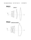 SCANNING OPTICAL SYSTEM, OPTICAL SCANNING APPARATUS, AND RADIATION IMAGE     READOUT APPARATUS diagram and image