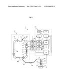 PARTICLE BEAM IRRADIATION SYSTEM AND OPERATING METHOD diagram and image