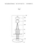 PARTICLE BEAM IRRADIATION SYSTEM AND OPERATING METHOD diagram and image