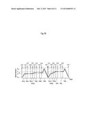 PARTICLE BEAM IRRADIATION SYSTEM AND OPERATING METHOD diagram and image