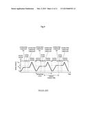 PARTICLE BEAM IRRADIATION SYSTEM AND OPERATING METHOD diagram and image