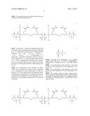 ALKALI-SOLUBLE RESIN, PHOTOSENSITIVE RESIN COMPOSITION, COLOR FILTER AND     METHOD FOR MANUFACTURING THE SAME, LIQUID CRYSTAL DISPLAY APPARATUS diagram and image