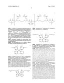 ALKALI-SOLUBLE RESIN, PHOTOSENSITIVE RESIN COMPOSITION, COLOR FILTER AND     METHOD FOR MANUFACTURING THE SAME, LIQUID CRYSTAL DISPLAY APPARATUS diagram and image