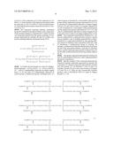 ALKALI-SOLUBLE RESIN, PHOTOSENSITIVE RESIN COMPOSITION, COLOR FILTER AND     METHOD FOR MANUFACTURING THE SAME, LIQUID CRYSTAL DISPLAY APPARATUS diagram and image