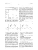 ALKALI-SOLUBLE RESIN, PHOTOSENSITIVE RESIN COMPOSITION, COLOR FILTER AND     METHOD FOR MANUFACTURING THE SAME, LIQUID CRYSTAL DISPLAY APPARATUS diagram and image