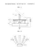 FIELD EMISSION DEVICES AND METHODS OF MANUFACTURING GATE ELECTRODES     THEREOF diagram and image