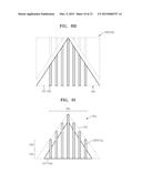 FIELD EMISSION DEVICES AND METHODS OF MANUFACTURING GATE ELECTRODES     THEREOF diagram and image