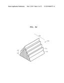 FIELD EMISSION DEVICES AND METHODS OF MANUFACTURING GATE ELECTRODES     THEREOF diagram and image