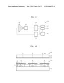 FIELD EMISSION DEVICES AND METHODS OF MANUFACTURING GATE ELECTRODES     THEREOF diagram and image