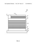 TUNABLE LIGHT-EMITTING DIODE diagram and image