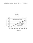 NITRIDE SEMICONDUCTOR LIGHT EMITTING DEVICE diagram and image