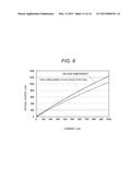 NITRIDE SEMICONDUCTOR LIGHT EMITTING DEVICE diagram and image