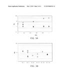 SEMICONDUCTOR DEVICE AND METHOD FOR MANUFACTURING SEMICONDUCTOR DEVICE diagram and image