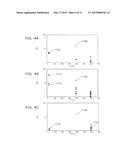 SEMICONDUCTOR DEVICE AND METHOD FOR MANUFACTURING SEMICONDUCTOR DEVICE diagram and image