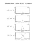 SEMICONDUCTOR DEVICE AND METHOD FOR MANUFACTURING SEMICONDUCTOR DEVICE diagram and image