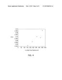 NITRIDE SEMICONDUCTOR LIGHT EMITTING DEVICE AND METHOD OF MANUFACTURING     THE SAME diagram and image