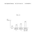 DISPLAY PANEL AND ORGANIC LIGHT EMITTING DISPLAY DEVICE COMPRISING THE     SAME diagram and image