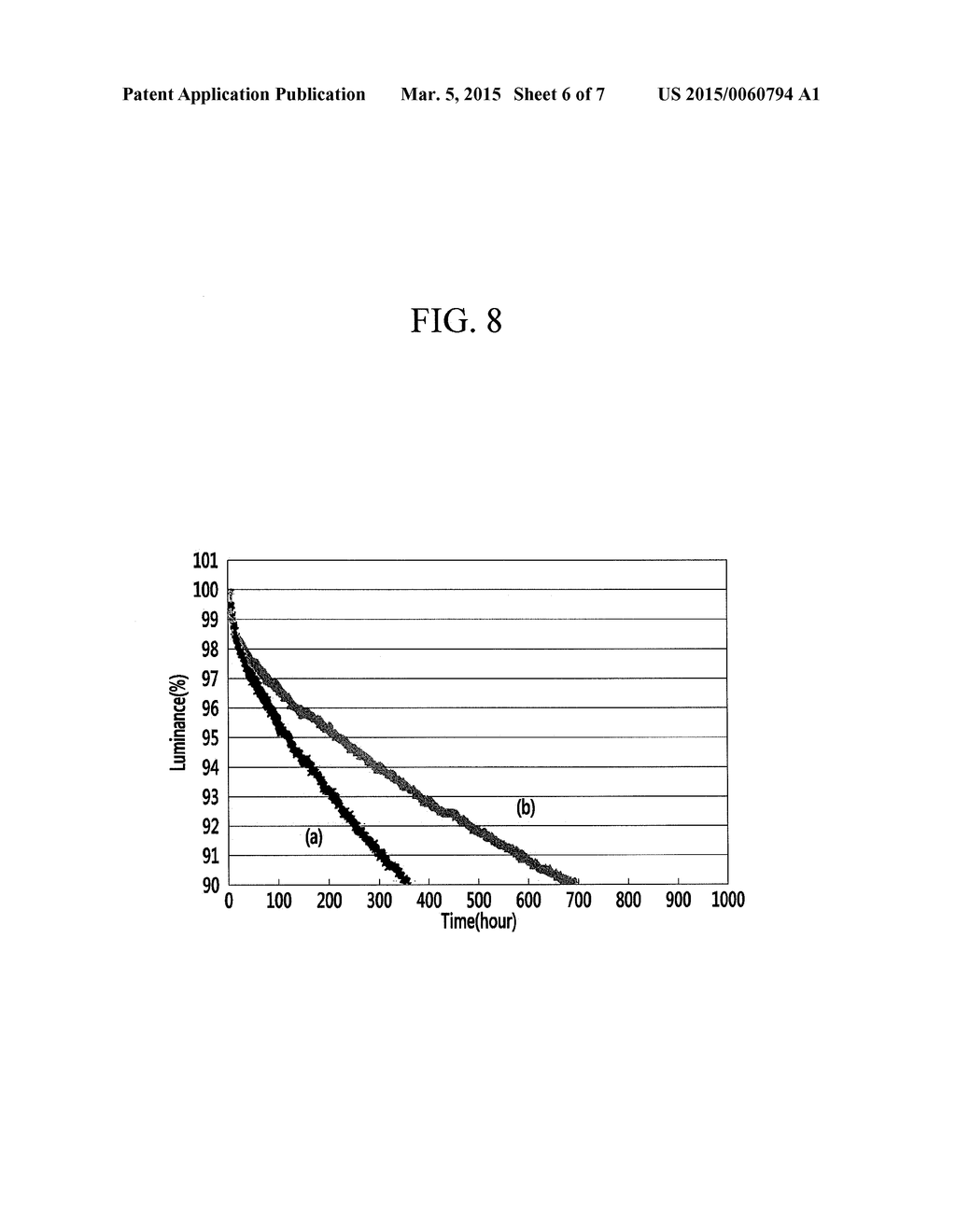 ORGANIC LIGHT EMITTING DEVICE AND MANUFACTURING METHOD THEREOF - diagram, schematic, and image 07