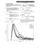 ORGANIC ELECTRONIC COMPONENTS HAVING ORGANIC SUPERDONORS HAVING AT LEAST     TWO COUPLED CARBENE GROUPS AND USE THEREOF AS AN N-TYPE DOPANTS diagram and image