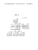 SEMICONDUCTOR DEVICE diagram and image