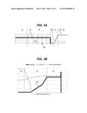 Optoelectronic Device with Modulation Doping diagram and image