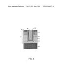 Strained Channel Dynamic Random Access Memory Devices diagram and image