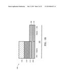 Integrated High-K/Metal Gate In CMOS Process Flow diagram and image