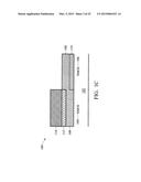 Integrated High-K/Metal Gate In CMOS Process Flow diagram and image