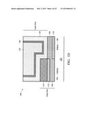 Integrated High-K/Metal Gate In CMOS Process Flow diagram and image