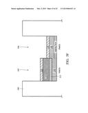 Integrated High-K/Metal Gate In CMOS Process Flow diagram and image