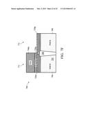 Integrated High-K/Metal Gate In CMOS Process Flow diagram and image