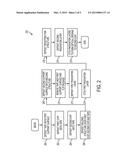 PACKAGE AND METHOD FOR INTEGRATION OF HETEROGENEOUS INTEGRATED CIRCUITS diagram and image