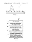 Packages, Packaging Methods, and Packaged Semiconductor Devices diagram and image