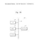 Semiconductor Devices and Methods of Fabricating the Same diagram and image