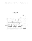 Semiconductor Devices and Methods of Fabricating the Same diagram and image