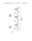 JOINING A CHIP TO A SUBSTRATE WITH TWO OR MORE DIFFERENT SOLDER ALLOYS diagram and image