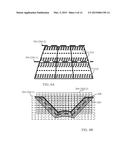 Large Shells Manufacturing Apparatus diagram and image