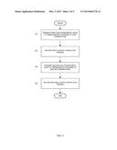 ANTI-COUNTERFEITING OPTO-THERMAL WATERMARK FOR ELECTRONICS diagram and image