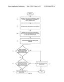 ANTI-COUNTERFEITING OPTO-THERMAL WATERMARK FOR ELECTRONICS diagram and image