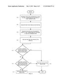 ANTI-COUNTERFEITING OPTO-THERMAL WATERMARK FOR ELECTRONICS diagram and image